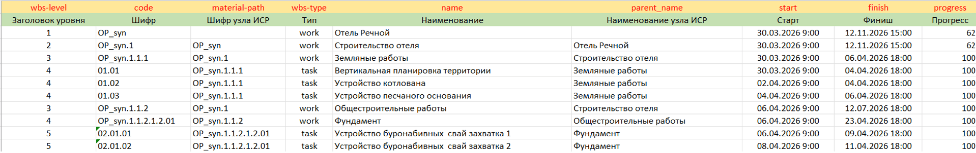 register image