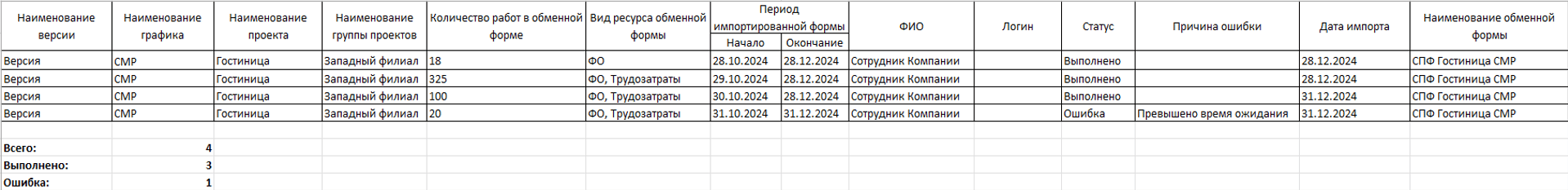 register image