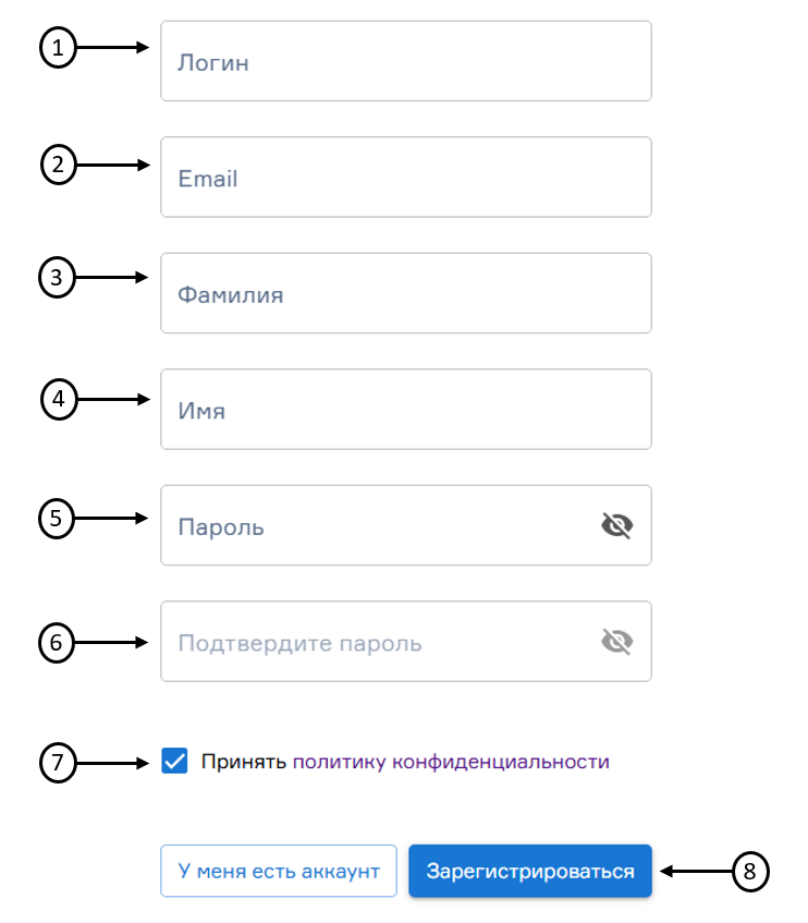 register image