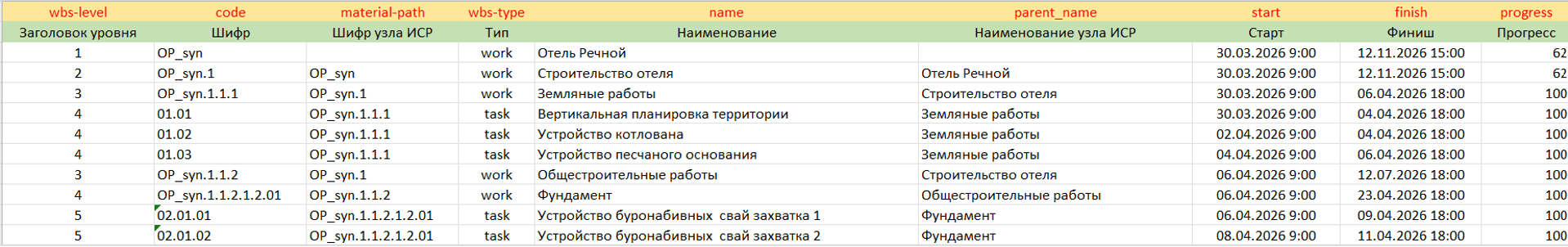 register image